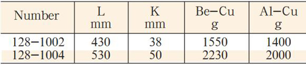 mo-let-dong-model-128-2