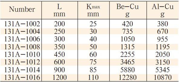 mo-let-dong-model-131A-2