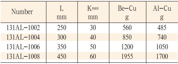 mo-let-dong-model-131AL-2