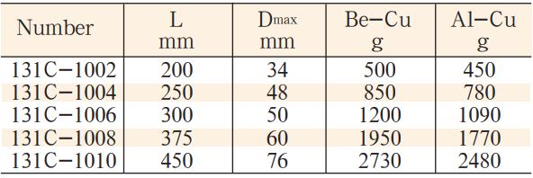 mo-let-dong-model-131C-3
