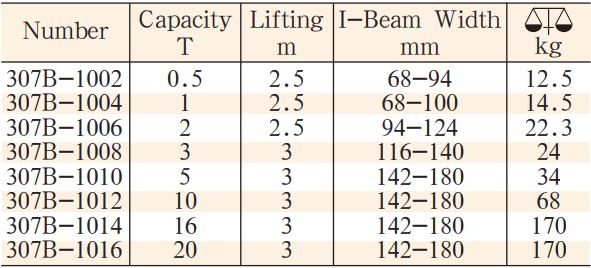 balang-dong-model-307B-3