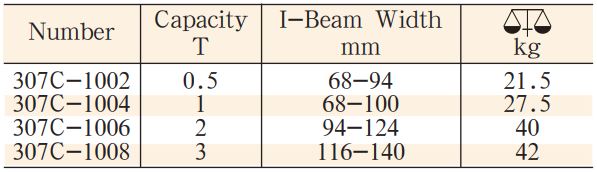 balang-dong-model-307C-2