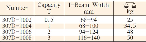 balang-dong-model-307D-2