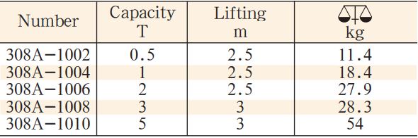 balang-dong-model-308A-3