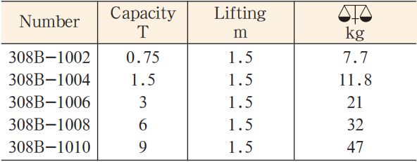 balang-dong-model-308B-2