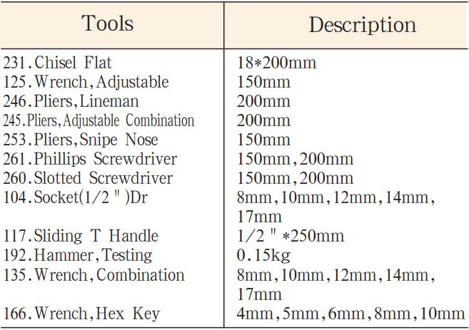 bo-do-nghe-bang-dong-model-I-26-2