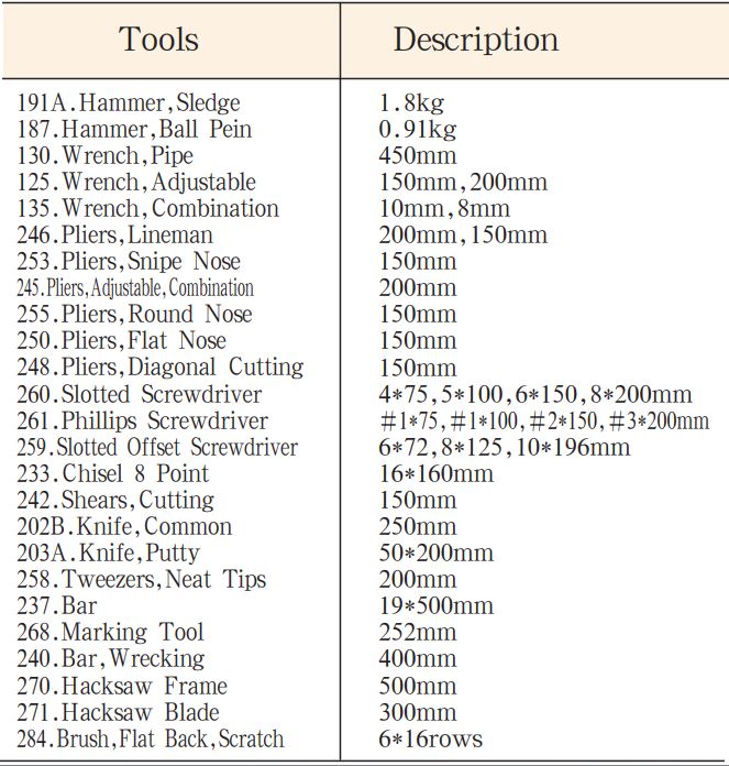 bo-do-nghe-bang-dong-model-L-36-3