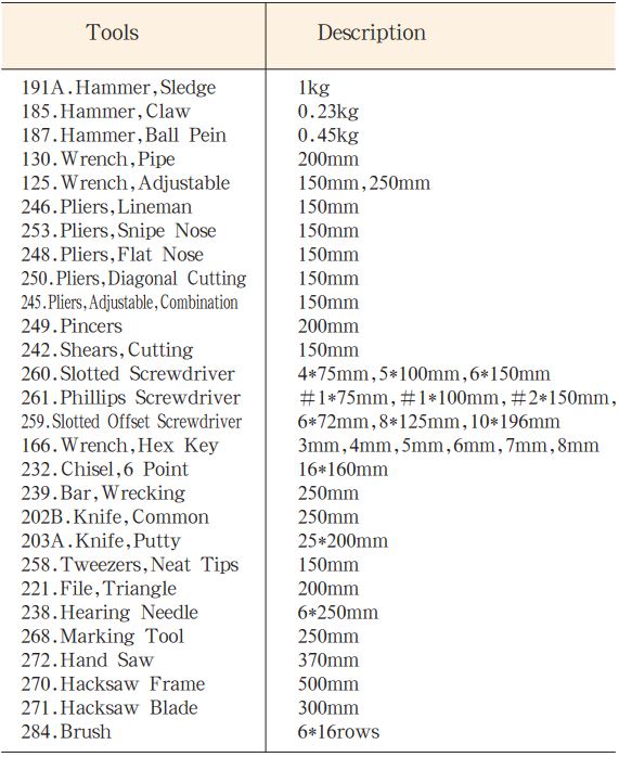 bo-do-nghe-bang-dong-model-M-40-2