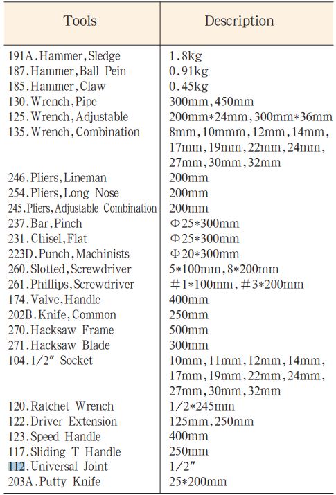 bo-do-nghe-bang-dong-model-O-50-2
