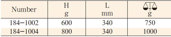 bua-chong-chay-model-184-2