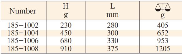 bua-chong-chay-model-185-2