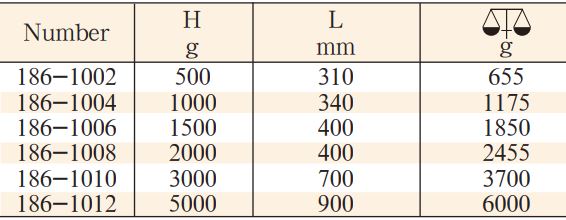 bua-chong-chay-model-186-2