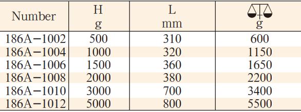 bua-chong-chay-model-186A-2