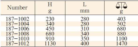 bua-chong-chay-model-187-2