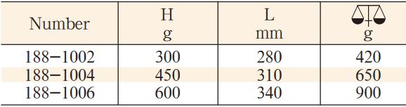 bua-chong-chay-model-188-2