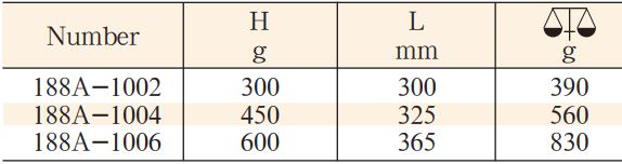 bua-chong-chay-model-188A-2