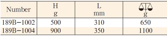 bua-chong-chay-model-189B-2