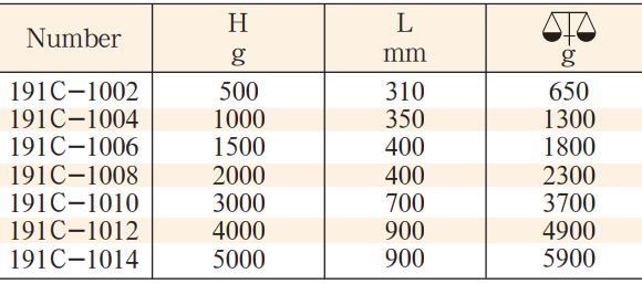 bua-chong-chay-model-191C-2