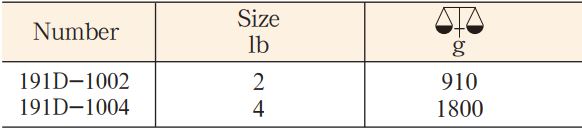 bua-chong-chay-model-191D-2