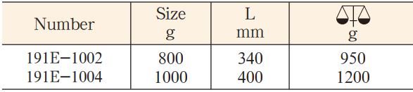 bua-chong-chay-model-191E-2