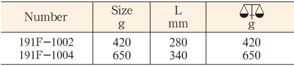 bua-chong-chay-model-191F-2