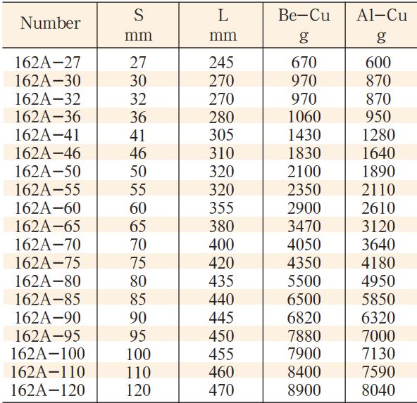 co-le-trong-dong-model-162A-3