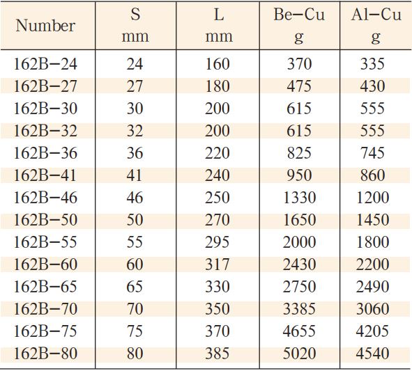 co-le-trong-dong-model-162B-3