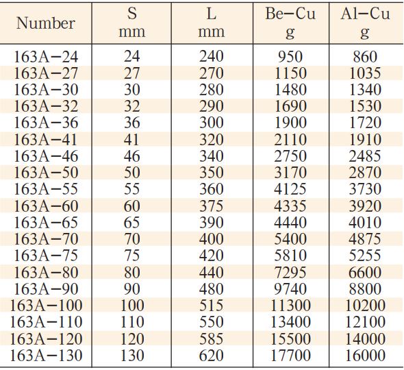 co-le-trong-dong-model-163A-2