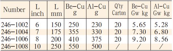 kim-dong-model-246-3