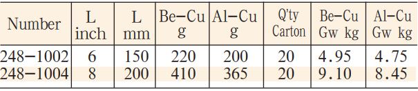kim-dong-model-248-3