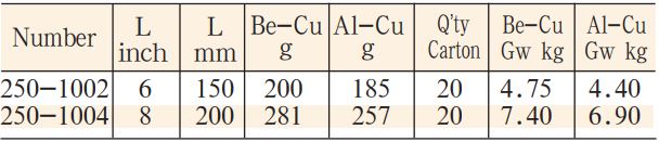 kim-dong-model-250-3