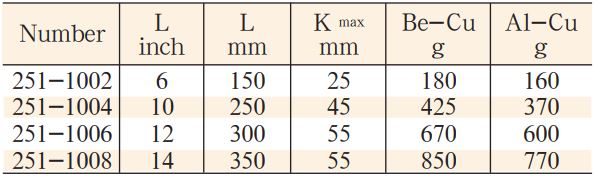 kim-dong-model-251-3