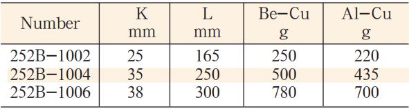 kim-dong-model-252B-2