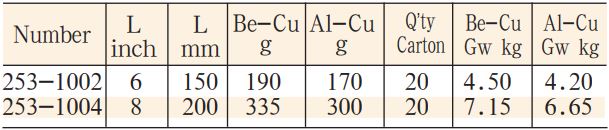 kim-dong-model-253-3