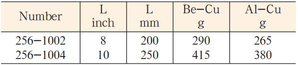 kim-dong-model-256-3