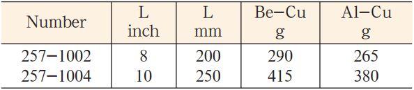kim-dong-model-257-3
