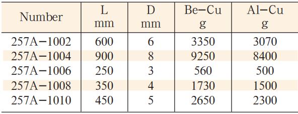 kim-dong-model-257A-3