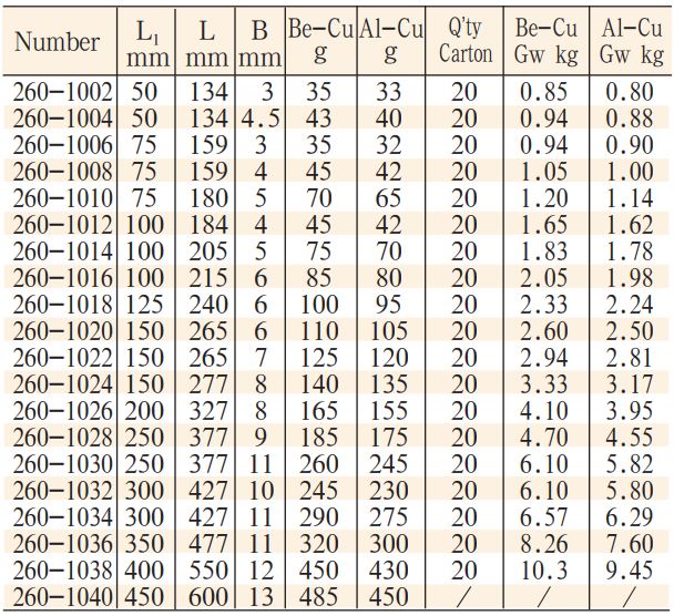 tua-vit-dong-model-260-3