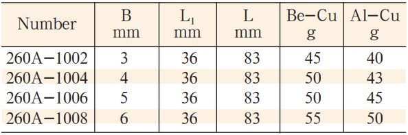 tua-vit-dong-model-260A-2