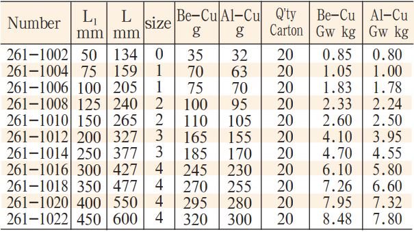 tua-vit-dong-model-261-3