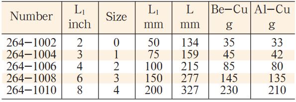 tua-vit-dong-model-264-3