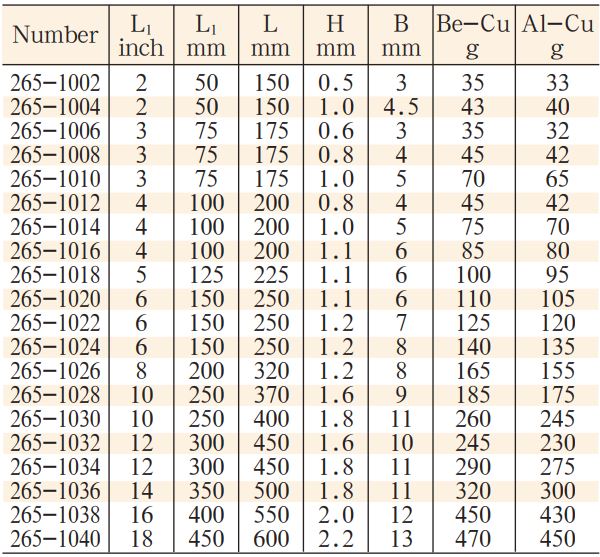 tua-vit-dong-model-265-2