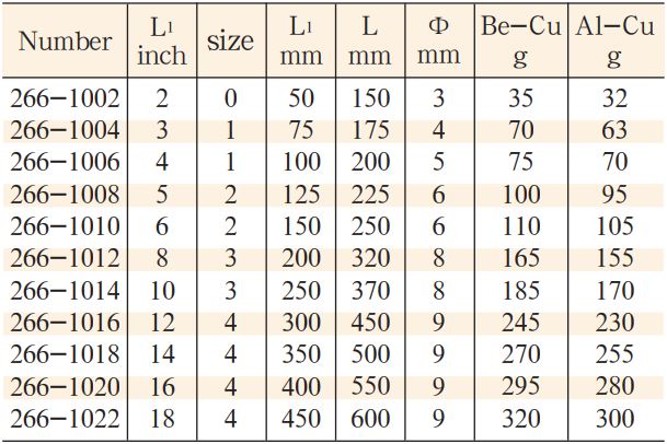 tua-vit-dong-model-266-2