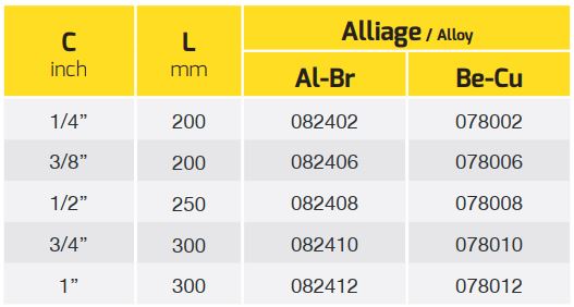can-siet-duoi-chuot-2