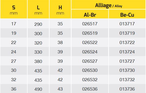 can-siet-luc-duoi-chuot-2