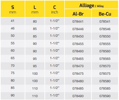 impact-socket-1-1-2-1