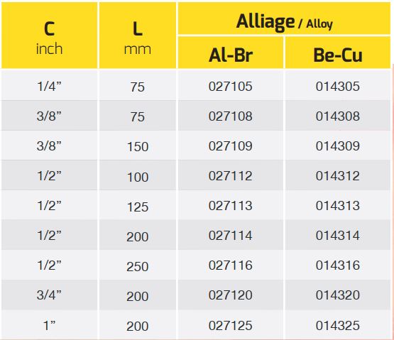 can-noi-dau-khau-chong-chay-no-acb-2