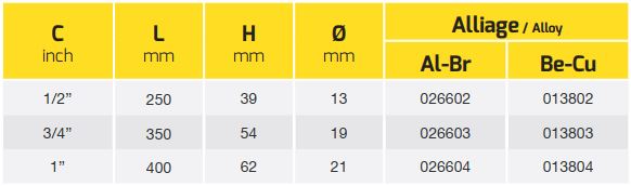 khoa-truot-chu-t-ngan-3